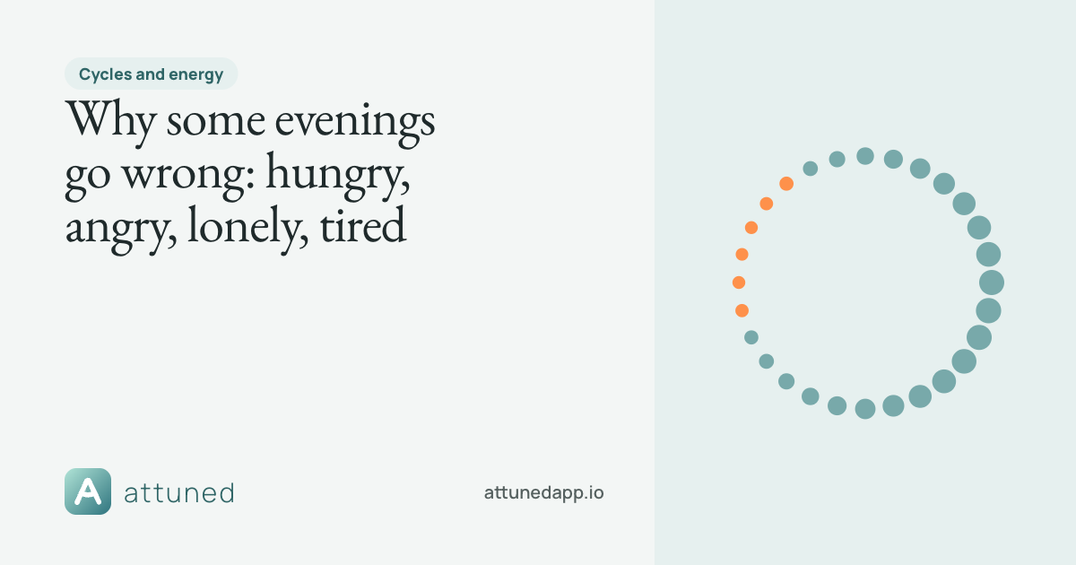 Share card: Why some evenings go wrong: hungry, angry, lonely, tired