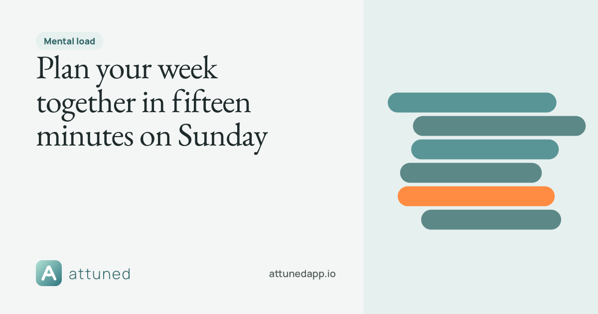 Share card: Plan your week together in fifteen minutes on Sunday